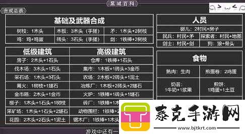 堆疊大陸熔爐的合成方法與獲取途徑詳解：入門(mén)指南！