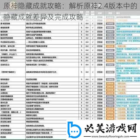 原神4.2版本攻略：深度解析追尋任務流程-解鎖隱藏成就攻略全解析！