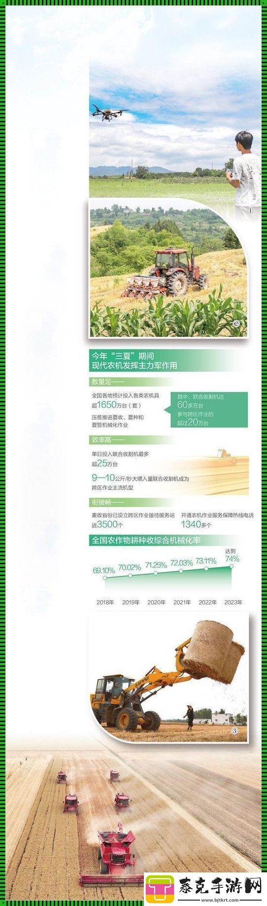 科技界的一線與二線：誰在領跑-誰又在陪跑！