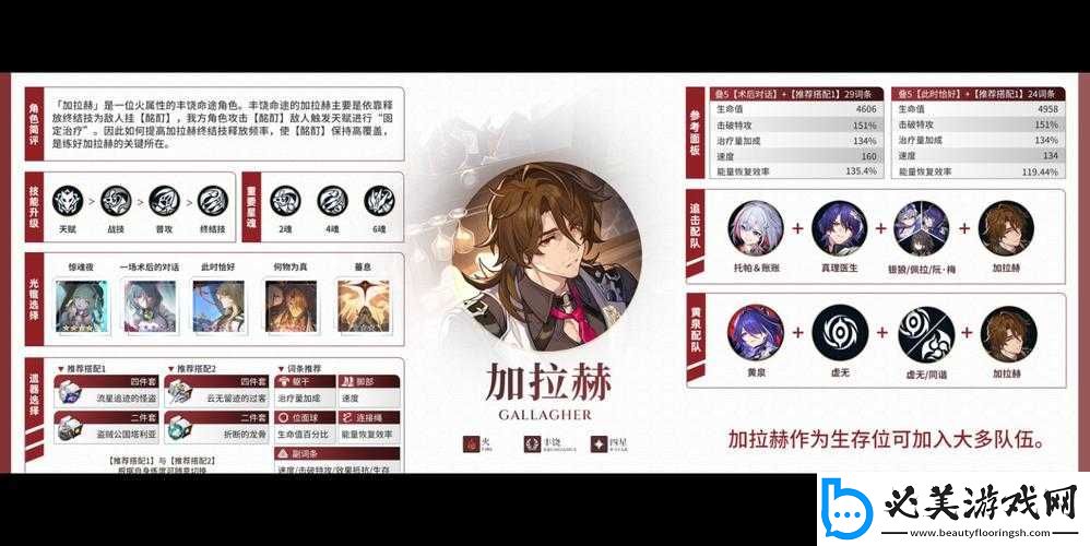 崩壞星穹鐵道加拉赫等級突破材料詳解：必備素材及進階攻略！